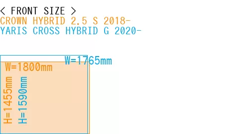 #CROWN HYBRID 2.5 S 2018- + YARIS CROSS HYBRID G 2020-